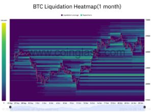 بیت کوین در 26 اکتبر پس از رویدادهای خبری به 67000 دلار رسید! 3 دامنه پشتیبانی بعدی در 60K آشکار می شود
