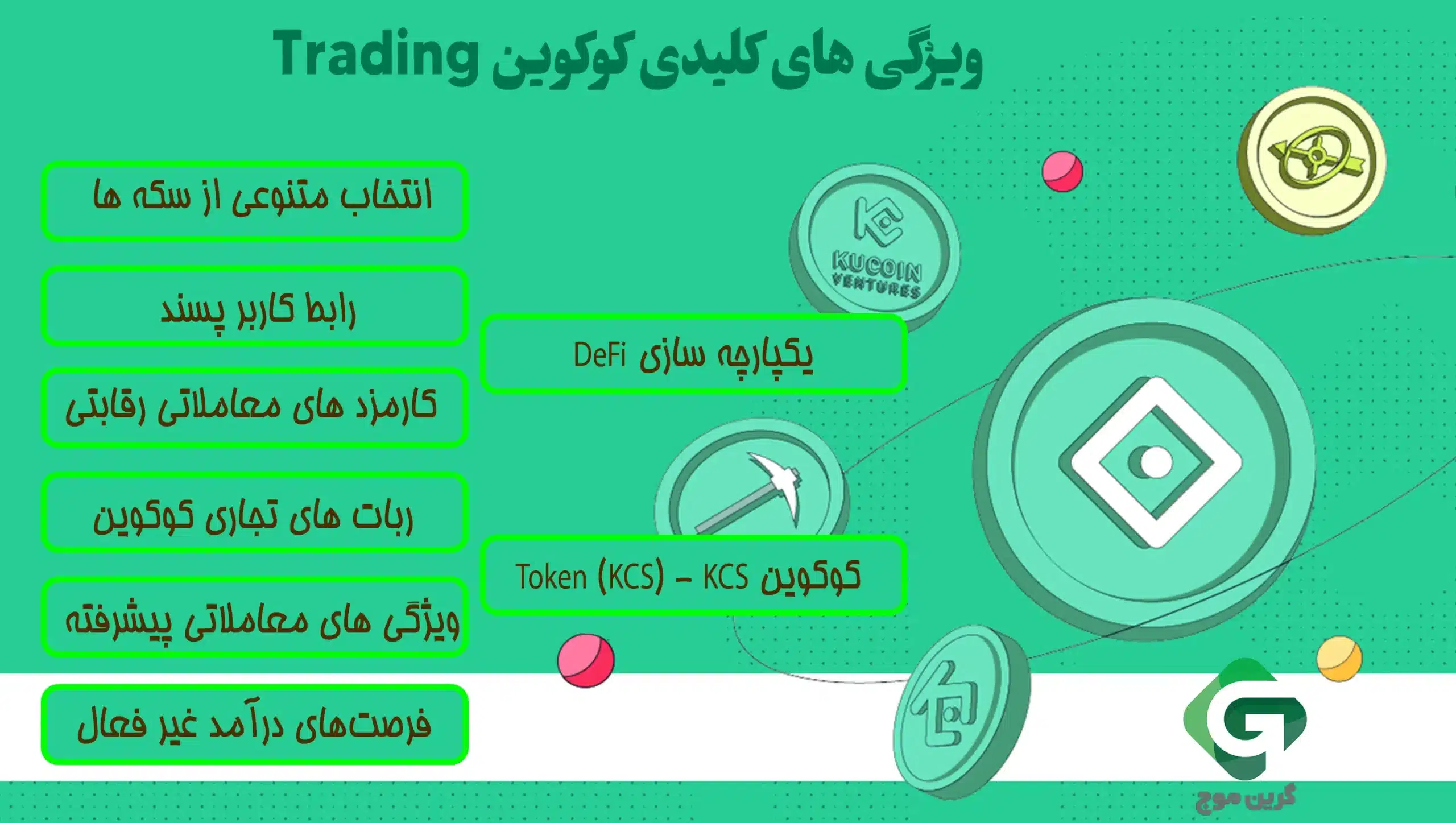 آموزش کامل استفاده از صرافی کوکوین 1 ویژگی های کلیدی کوکوین Trading