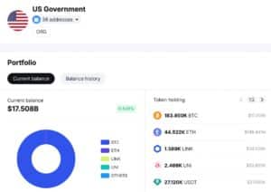کوتاه بود و جانسوز، آمریکا در سال 2025 بیتکوینی نمیخرد. 1 طبق گزارش Spot on Chain، دولت ایالات متحده 183850 بیت کوین به ارزش حدود 17.36 میلیارد دلار