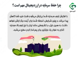 آشنایی با استراتژی های حفظ سرمایه در ارز دیجیتال 1 چرا حفظ سرمایه در ارز دیجیتال مهم است؟