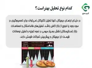 آشنایی با نحوه تجزیه و تحلیل نوسانات قیمت ارز دیجیتال 2 کدام نوع تحلیل بهتر است؟