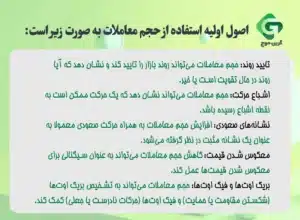 مزایای صرافی با بیشترین حجم معاملات روزانه 1 اصول اولیه استفاده از حجم معاملات به صورت زیر است: