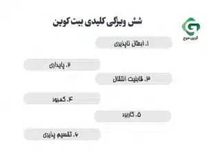 چرا بیت کوین بالاترین ارزش بازار را دارد؟ 2 شش ویژگی کلیدی بیت کوین
