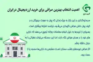 راهنمای انتخاب بهترین صرافی برای خرید ارز دیجیتال در ایران 1 اهمیت انتخاب بهترین صرافی برای خرید ارز دیجیتال در ایران