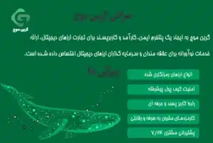 معرفی صرافی گرین موج؛ بهترین صرافی ارز دیجیتال معتبر 1 گرین موج