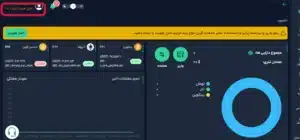 چگونه در صرافی ارز دیجیتال گرین موج ثبت نام کنیم؟ (1403) 4 چگونه در صرافی ارز دیجیتال گرین موج ثبت نام کنیم؟ (1403)