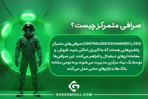 معرفی بهترین صرافی ارز دیجیتال و راهنمای انتخاب صرافی ارز دیجیتال 1 صرافی های متمرکز