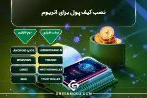 آموزش خرید اتریوم؛ چگونه ETH بخریم؟ 1 نصب کیف پول برای اتریوم