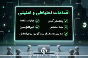 ایمن ترین راه برای ذخیره بیت کوین چیست و نحوه نگهداری امن بیت کوین چگونه است؟ 2 اقدامات احتیاطی امنیتی