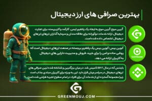 معرفی بهترین صرافی ارز دیجیتال و راهنمای انتخاب صرافی ارز دیجیتال 3 بهترین صرافی های ارز دیجیتال 2