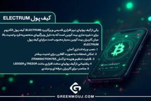 راهنمای انتخاب کیف پول مناسب برای بیت کوین 1 کیف پول تراست ولت