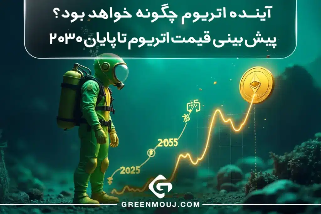 پیش بینی قیمت اتریوم