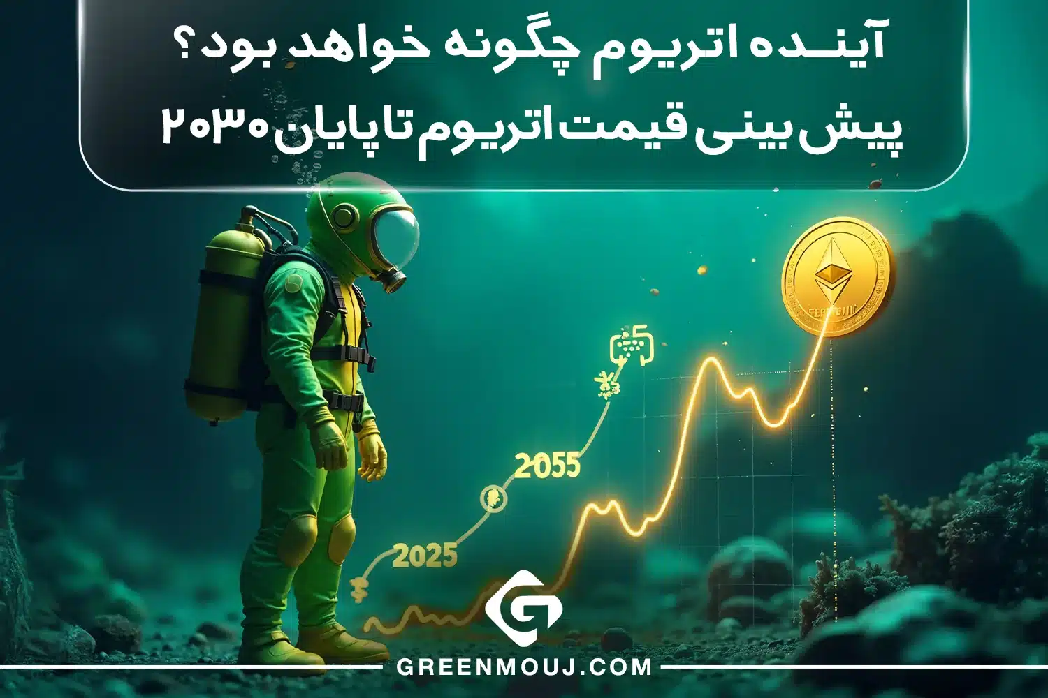 پیش بینی قیمت اتریوم