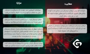 آشنایی با ارزهای دیجیتال دوست دار محیط زیست 3 مزایا و معایب ارزهای دیجیتال دوست دار محیط زیست