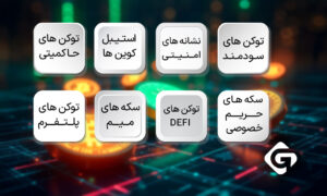 چطور بیت کوین را از آلت کوین ها تشخیص دهیم؟ 1 انواع مختلف آلت کوین ها