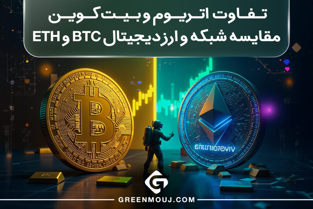 اتریوم و بیت کوین