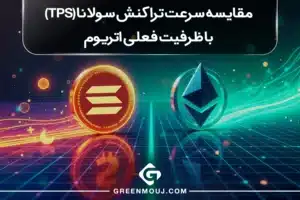 بررسی جامع اتریوم و سولانا؛ کدام بهتر است؟ 1 مقایسه سرعت تراکنش سولانا (TPS) با ظرفیت فعلی اتریوم