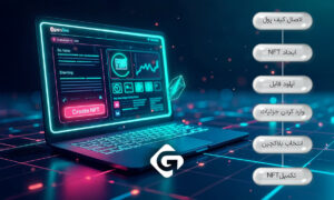 اتریوم و NFT ها: چگونه NFT بسازیم؟ 3 مرحله پنجم: ساخت NFT ها در OpenSea