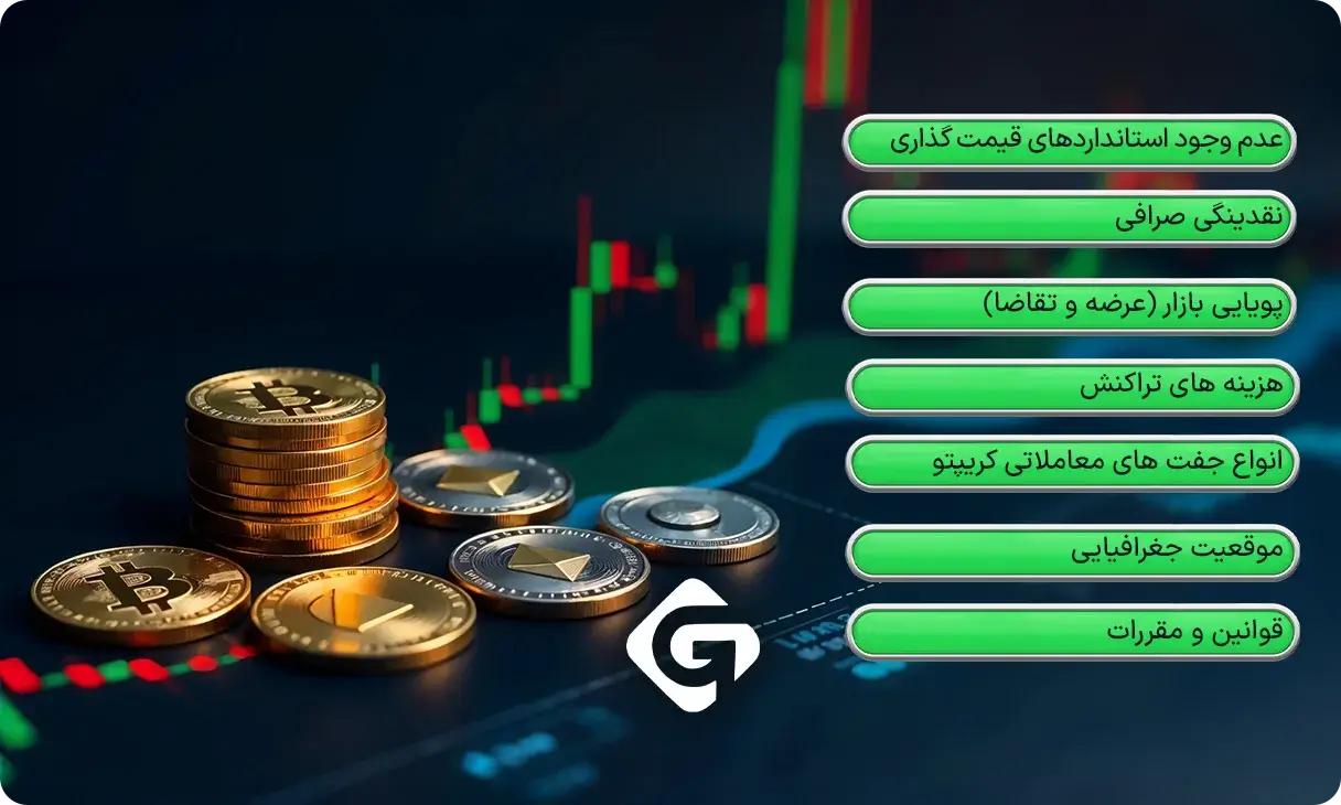 مقایسه قیمت خرید و فروش در صرافی ارز دیجیتال 1 عوامل موثر در اختلاف قیمت در ارزهای دیجیتال در صرافی ها