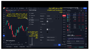 تحلیل ارز دیجیتال با Tradingview 10 تغییر استایل چارت، پیشزمینه و چیدمان اجزاء صفحه