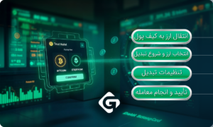 آموزش تبدیل ارزهای دیجیتال به تتر: بررسی نکات و عوامل تأثیرگذار 1 تبدیل ارز به تتر در تراست ولت