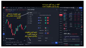 تحلیل ارز دیجیتال با Tradingview 7 سفارشی سازی تنظیمات چارت در تریدینگ ویو (رنگ کندلها)
