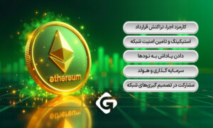 بهترین زمان برای خرید اتریوم 1 اتر برخی کاربرد های اولیه دارد که شامل موارد زیر است