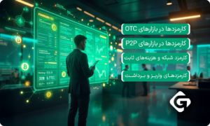 بهترین صرافی ارز دیجیتال با کارمزد کم در ایران کدام است؟ 1 کارمزدها در صرافیهای ارز دیجیتال