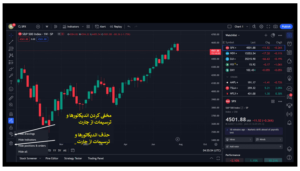 تحلیل ارز دیجیتال با Tradingview 13 مخفی کردن یا حذف اندیکاتورها و ترسیمات