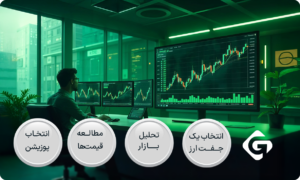 آموزش فارکس و کسب سود در این بازار 1 بازار فارکس چگونه کار میکند؟
