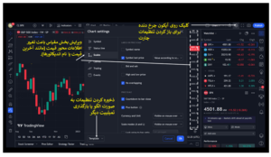 تحلیل ارز دیجیتال با Tradingview 9 محور قیمت