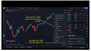 تحلیل ارز دیجیتال با Tradingview 12 تغییر مقیاس و تنظیمات قیمت