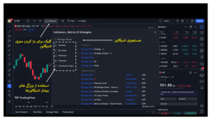 تحلیل ارز دیجیتال با Tradingview 6 انتخاب اندیکاتورها برای چارت