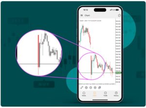 شاخص PMI در فارکس چیست؟ 8 جفت ارز دلار آمریکا به ین ژاپن (USDJPY)
