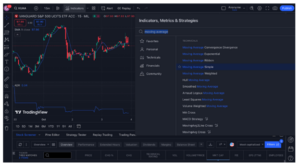 پنج ابزار تحلیل تکنیکال ارز دیجیتال رایگان 2 TradingView; Comprehensive
