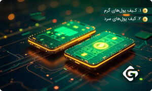 کیف پول های معتبر برای اتریوم 1 انواع کیف پول های ارز دیجیتال