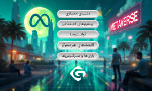 ارتباط اتریوم و دنیای متاورس 2 اجزای کلیدی متاورس شامل چیست؟