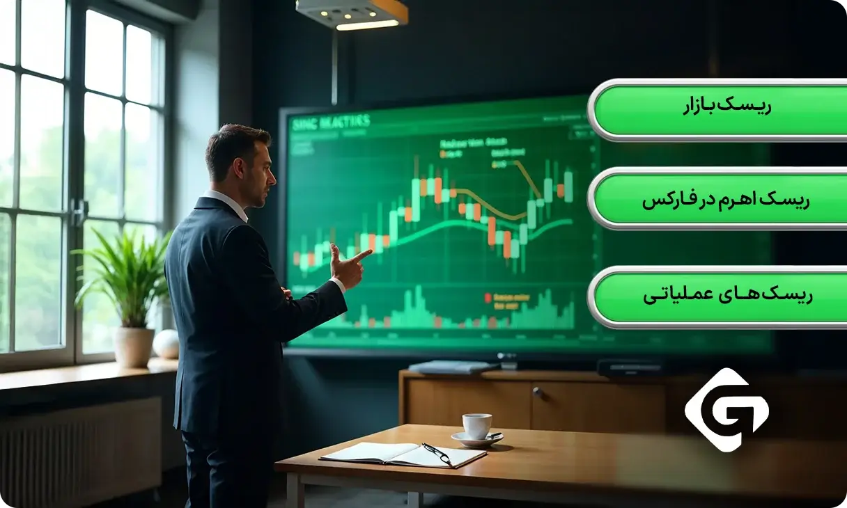 صفر تا صد مدیریت ریسک و سرمایه در فارکس | 10 توصیه مهم 1 آشنایی با ریسک های بازار فارکس