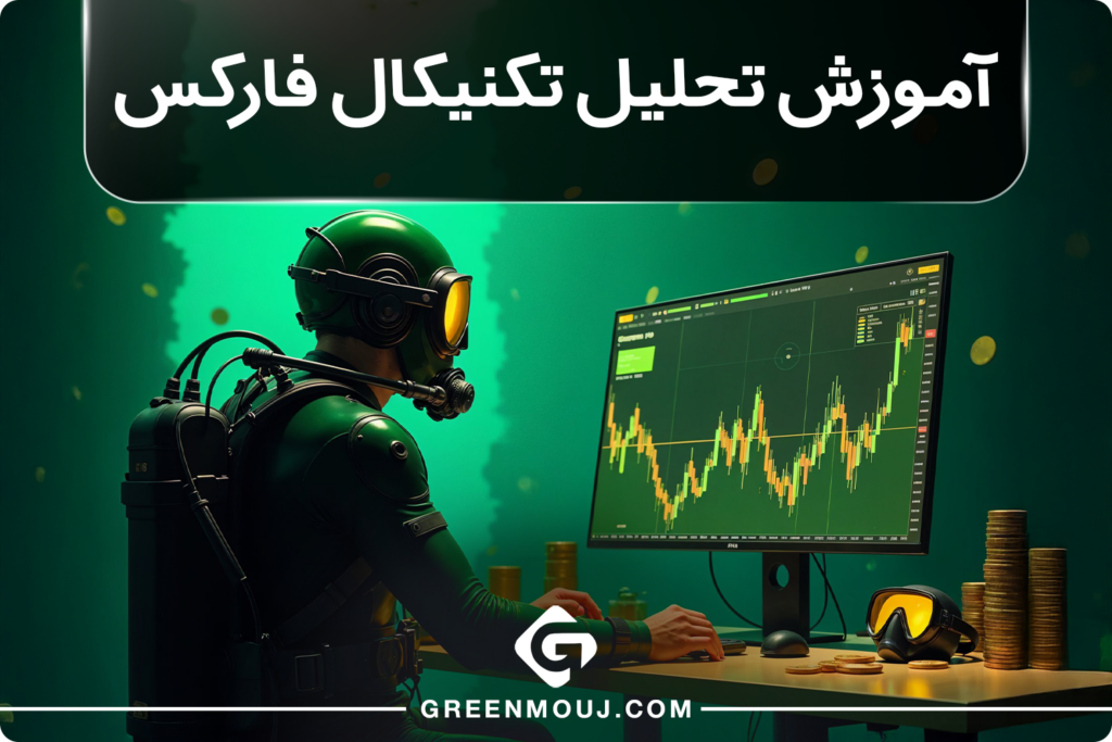 تحلیل تکنیکال فارکس
