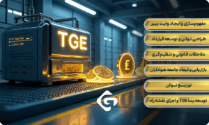 رویداد تولید توکن (TGE) چیست؟ 1 رویداد تولید توکن چگونه کار میکند؟
