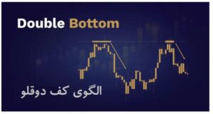آموزش تحلیل تکنیکال فارکس 9 الگوی کف دوقلو