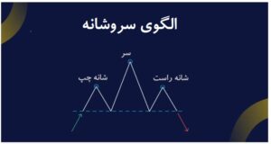 آموزش تحلیل تکنیکال فارکس 6 الگوی سروشانه
