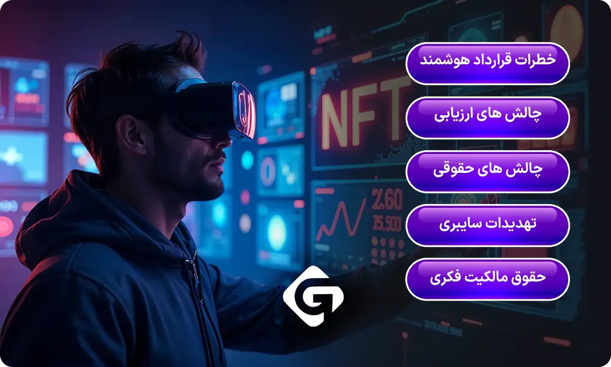 راهنمای سرمایه گذاری در NFT | خطرات و مزایا NFT 2 خطرات NFT چیست؟