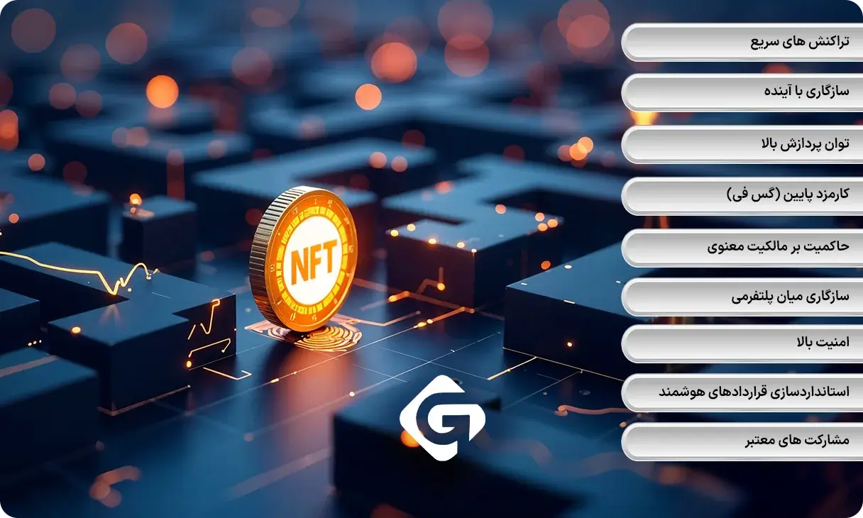 NFT و بلاک چین | ساخت و مدیریت توکن های غیرقابل تعویض 4 چطور بلاک چین مناسب برای توسعه NFT انتخاب کنیم؟