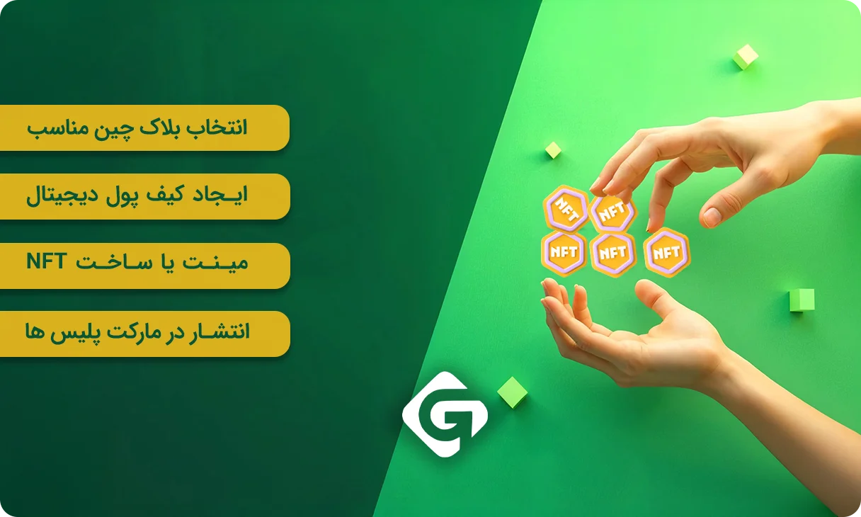 چگونگی تبلیغ NFT در دنیای دیجیتال؛ استراتژی تبلیغاتNFT 1 چگونه NFT خود را بسازیم و بفروشیم؟