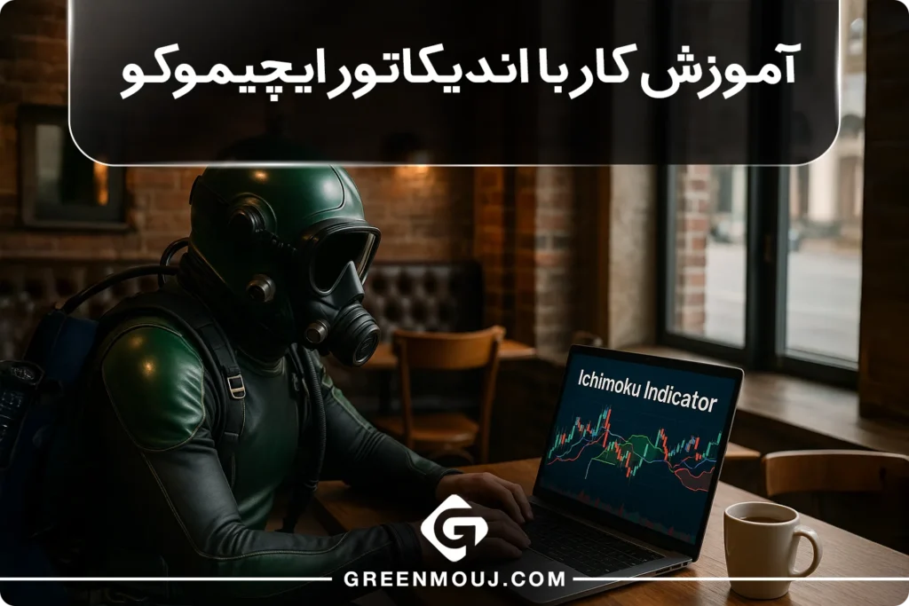 آموزش کار با اندیکاتور ایچیموکو