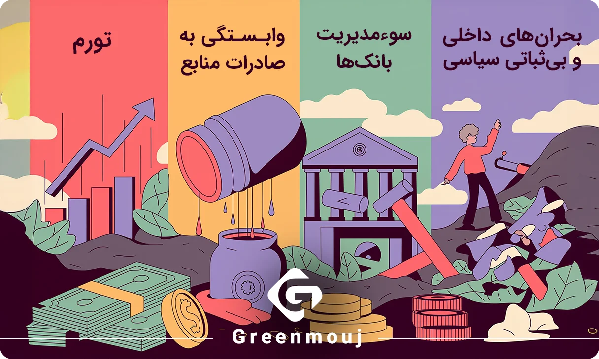 بی ارزش ترین واحد پول جهان در سال 2025؛ بررسی علت ها و آثار 1 چه عواملی موجب تضعیف قدرت ارز کشورها میشود؟
