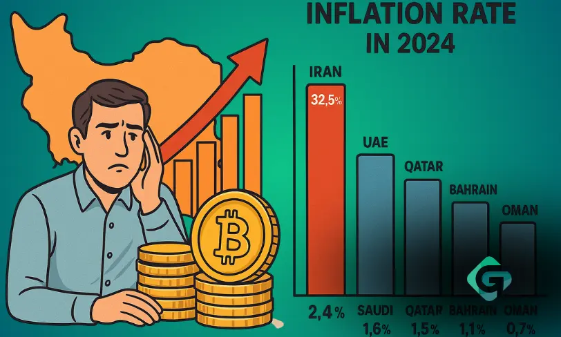 تورم 32.5 درصدی ایران در 2024