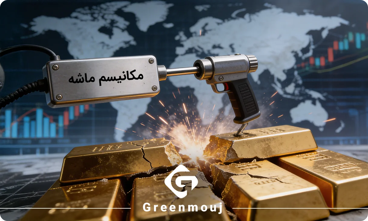 مکانیسم ماشه چیست و چه تأثیری بر دلار دارد؟ 1 نقش طلا در کنار دلار در فضای فعال شدن مکانیسم ماشه